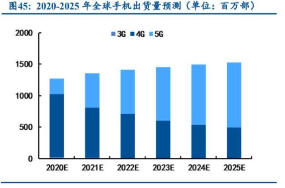 中商產(chǎn)業(yè)研究院預(yù)測(cè)，2025年我國(guó)數(shù)控機(jī)床產(chǎn)業(yè)規(guī)模將達(dá)4056億元。