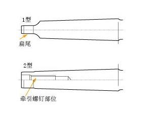 CNC加工中心立銑加工刀具的裝夾機構刀柄和刀座來詳細了解下！